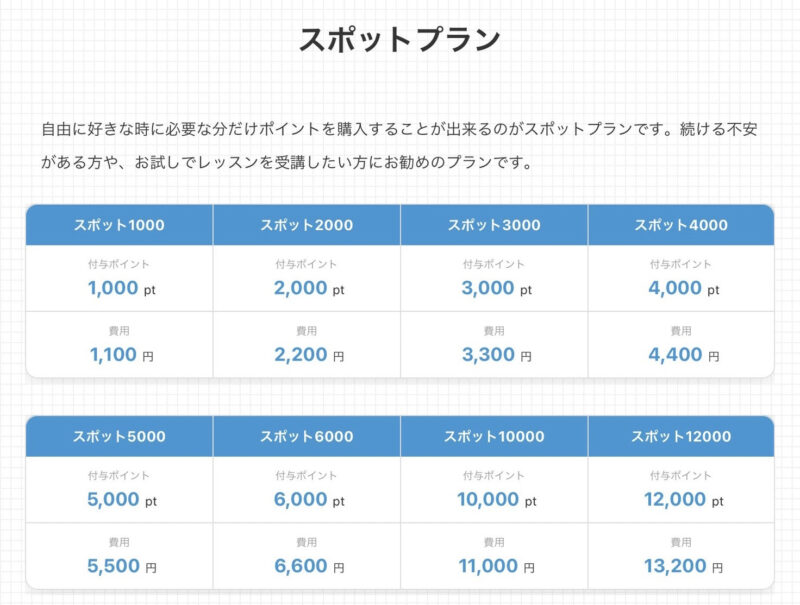 オルコネ　スポットプラン